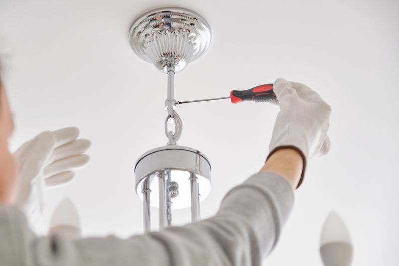 Type of Chandelier