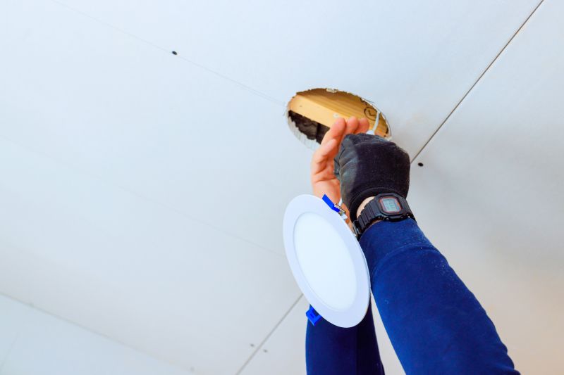 Common Pitfall to Avoid